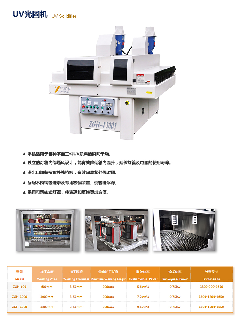 uv光固機(jī) 櫥柜uv光固機(jī) 雙面uv光固機(jī) 外墻保溫板光固機(jī) 光固一體化機(jī) 家具專業(yè)uv光固機(jī)