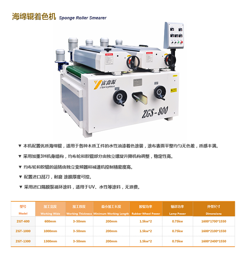 玻璃著色機理 海綿輥著色機 套裝門著色機 家具著色機 自動涂裝設(shè)備 自動涂裝流水線設(shè)備 涂裝自動化設(shè)備 自動化涂裝生產(chǎn)線設(shè)備 自動化涂裝機械 環(huán)保涂裝線自動化機械制造廠 成都環(huán)保涂裝線自動化機械 成都涂裝